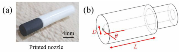 다양한 형태의 노즐에 따른 분사결과 비교를 위한 (a)3D 프린터로 제작된 노즐 예시, (b)분사 결과에 영향을 줄 것으로 예상되는 노즐 디자인 예시