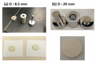 몰드와 제작된 BNKT 무연 압전 세라믹 사진 (a) 소결 후 직경 8.5 mm (b) 소결 후 직경 20 mm