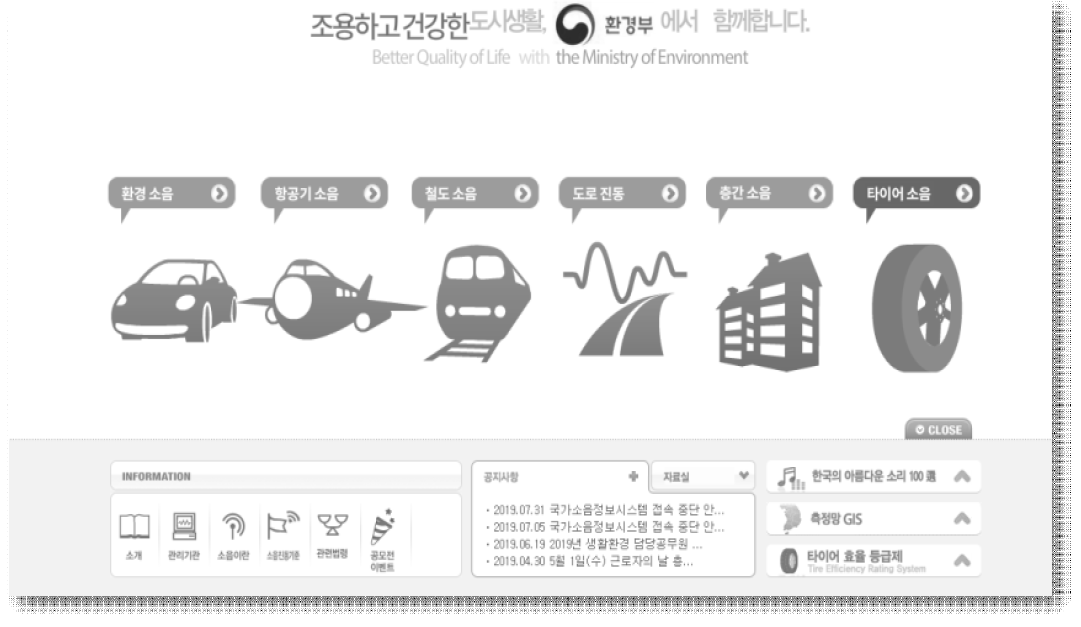 국가소음정보시스템 http://www.noiseinfo.or.kr/index.jsp