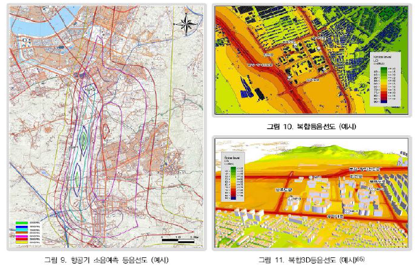 3D 소음예측 예시