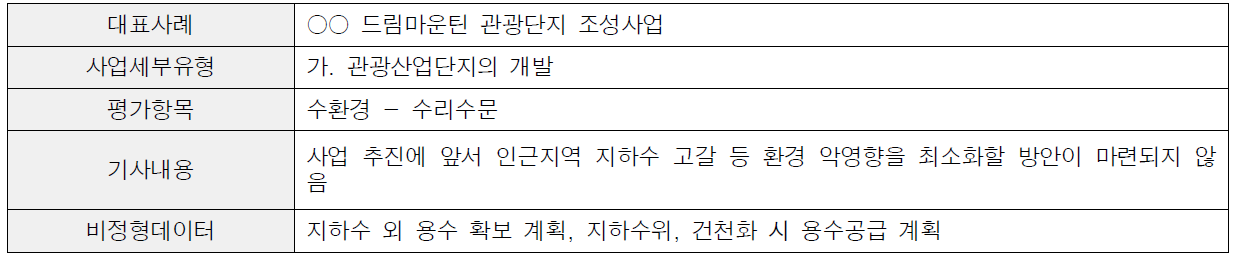 대표적 비정형데이터 필요 사례(관광단지의 개발사업)