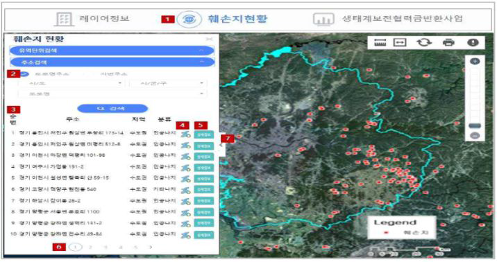 훼손지 정보제공을 위한 파일럿시스템 구축 현황