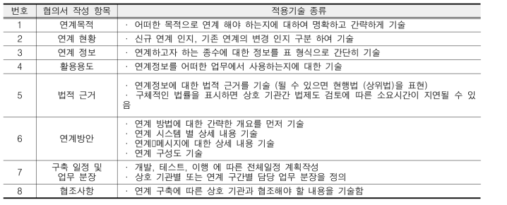 연계협의서 작성방법