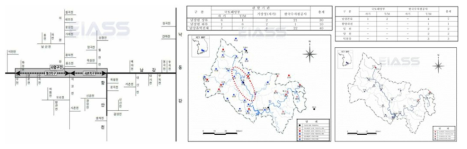 하천의 특성(좌), 하천시설물 현황(우) 자료(비정형데이터의 예) (출처: 남강 서촌지구 외 1개지구 하천환경정비하업 환경영향평가, 2018)