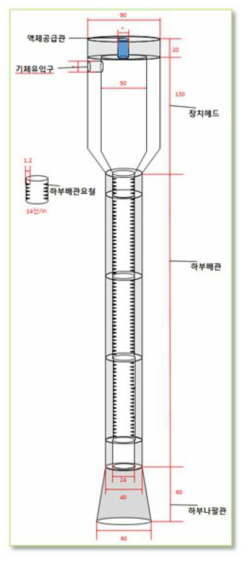 미세기포발생장치 핵심 부품 설계도