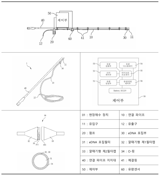 이동식 eDNA 포집장치 기본설계도