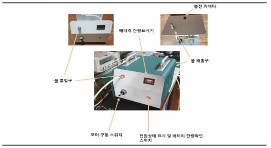 제어부