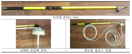 연결 파이프 지지대