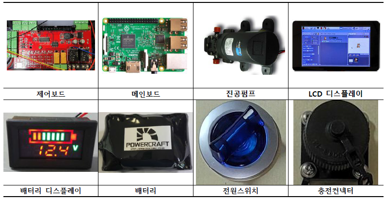 eDNA 필터 팩 구성