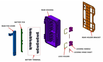 ISO VIEW (REAR HOUSING)