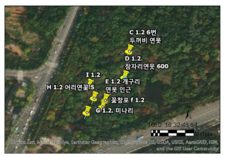 길동생태공원 샘플링 지점