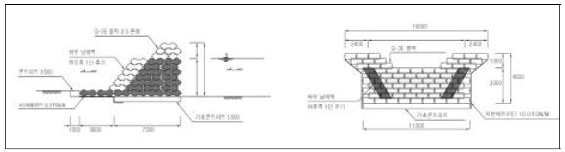 세종시 괴화산에 설치된 실제 사방댐의 도면