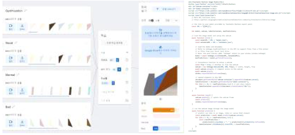 딥러닝 알고리즘 구축 과정