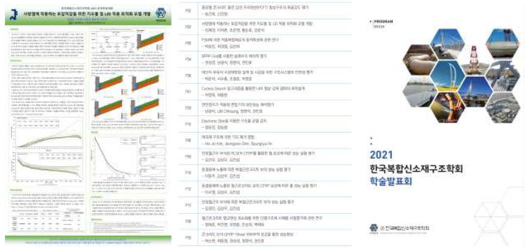 정량적 성과 7 – 국내학술대회 발표 (3)