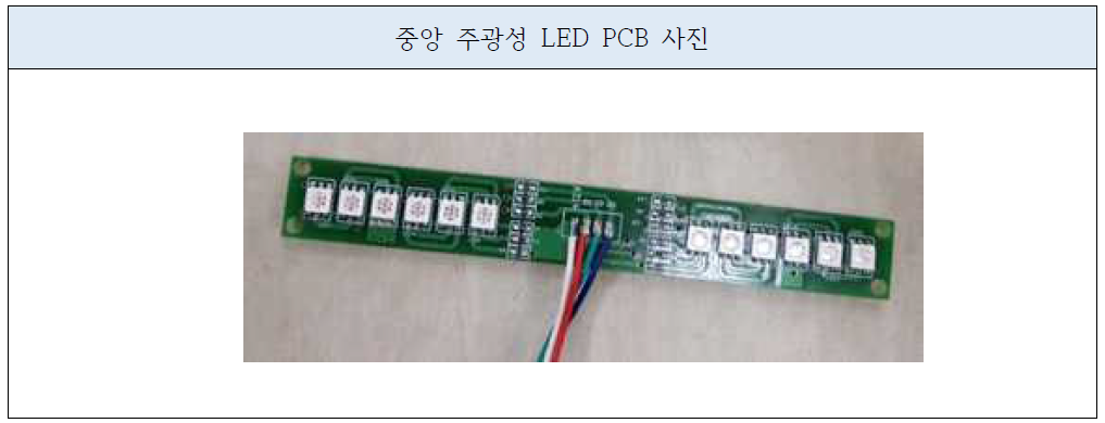 주광성 LED PCB 사진