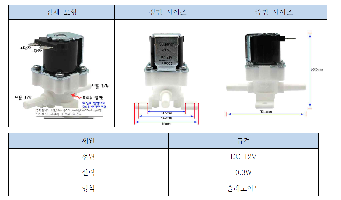 시료 및 표준수 제어용 솔레노이드 밸브 사양