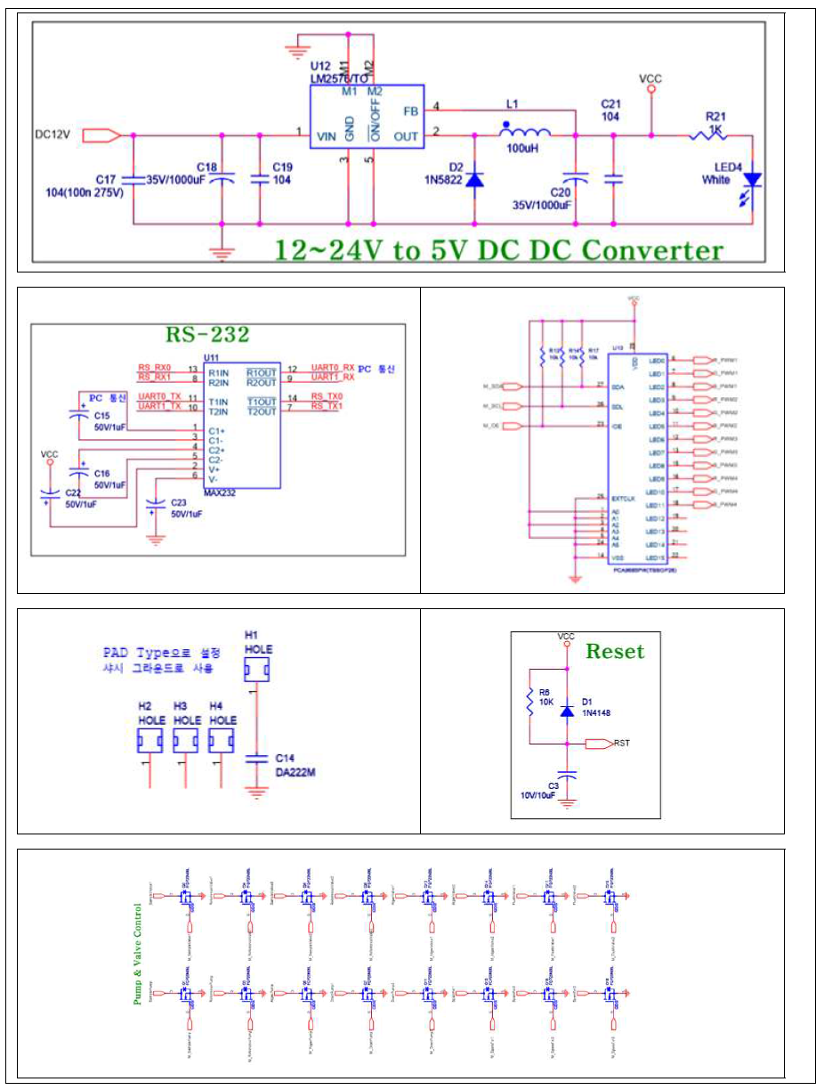 DC-DC converter, RS232, pump 및 valve control에 대한 회로도