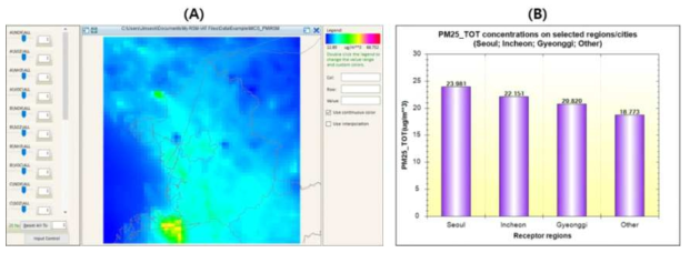 수도권 규모 반응 표면 모형 결과 (PM2.5, 기준 시나리오;(A):농도 지도,(B):농도 그래프)