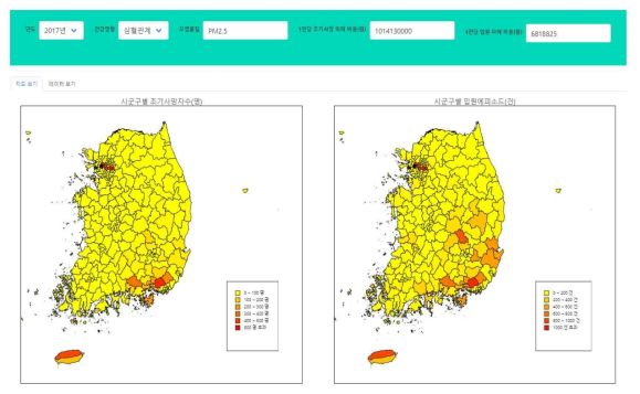 건강피해 표출