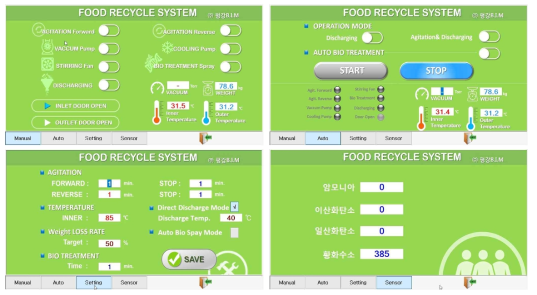 유용자원화 장치 IoT 기반 자동 제어시스템 프로그램 프로그램 화면 구성