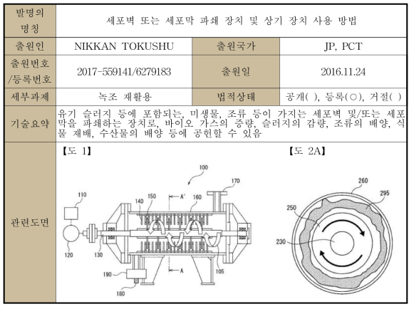 조류 건조장치 관련 유사기술 1