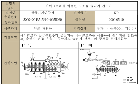 조류 건조장치 관련 유사기술 2