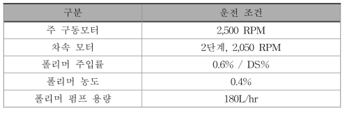 원심 탈수기 운전 조건