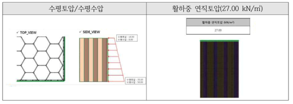 연직토압