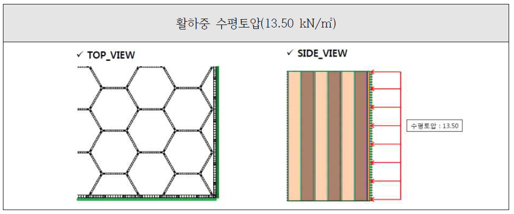 활하중 수평토압