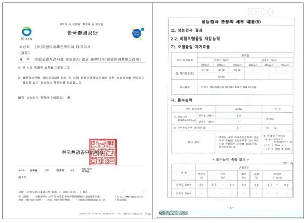 성능검사 판정결과