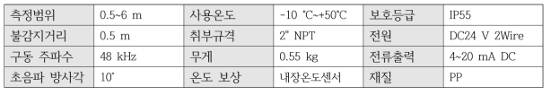 초음파수위계 (IPEP) 제품사양