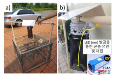 포충기를 탑재한 포획틀 초기 제작품