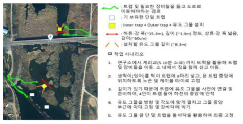 2차시 생태 트랩 현장 설치 사이트 및 작업 시나리오 기반 준비