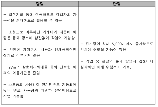 고압전기살초기의 장·단점