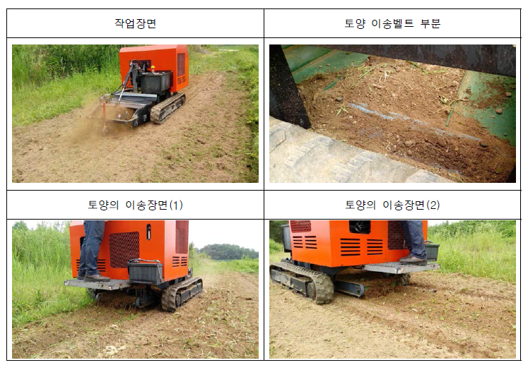 자율 구동형 QRD Microwave 탑제 시스템 3차 현장 평가 주요 시험 장면