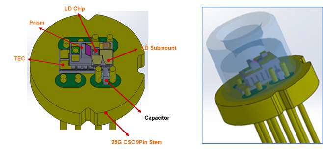 Cooled TO 패키지 어셈블리와 cooled TO header에 lensed cap이 welding 된 모습