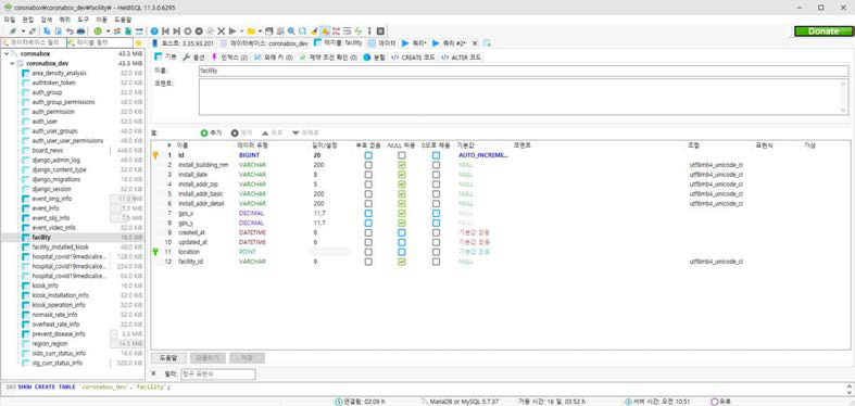 MySQL DBMS를 활용한 실제 데이터베이스 시스템 구축 결과