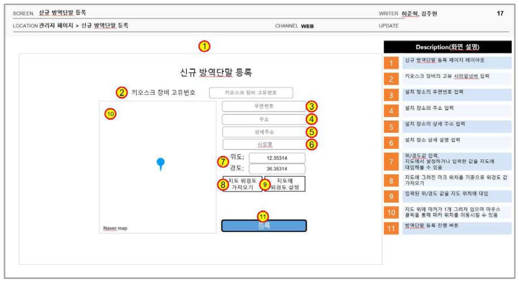 통합상황판 화면설계서 중 일부