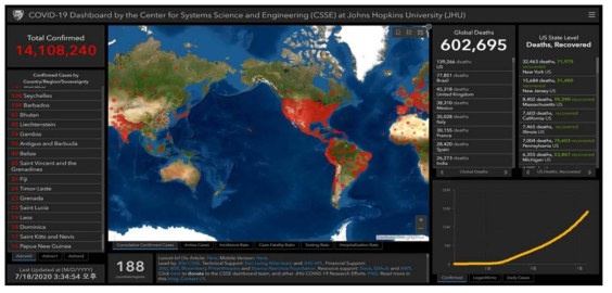 전세계 실시간 COVID-19 감염현황 (출처 : 존스홉킨스대학에서 운영하는 CSSE에서 실시간 제공)