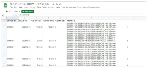 임상 데이터 수집 현황(부분 캡쳐)