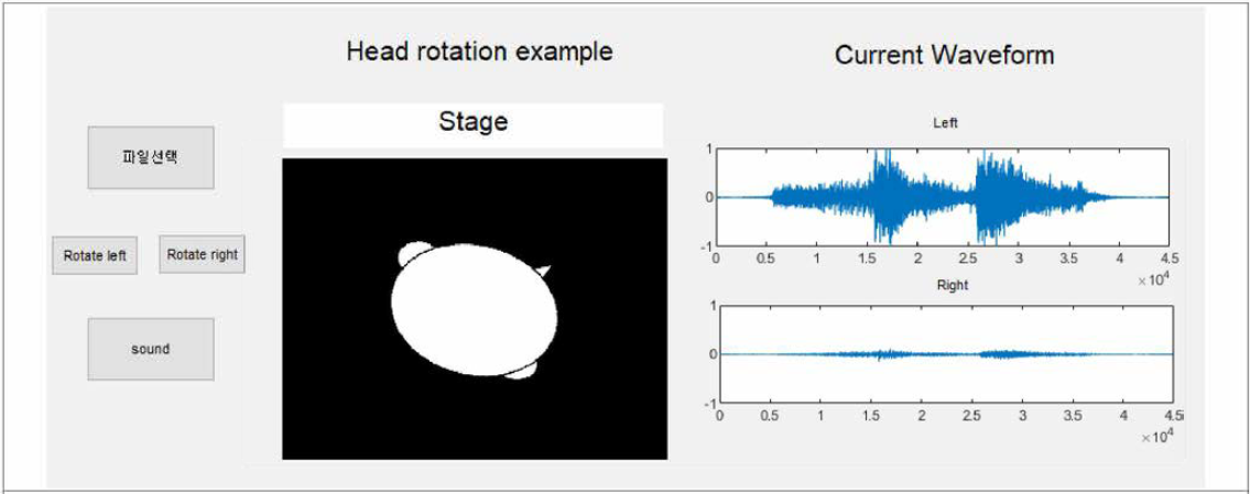 머리 회전에 따른 sound positioning