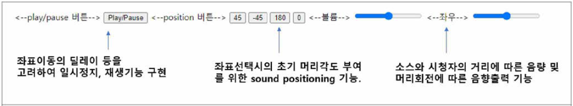 통합데모를 위한 웹 어플리케이션에서의 기능 구현