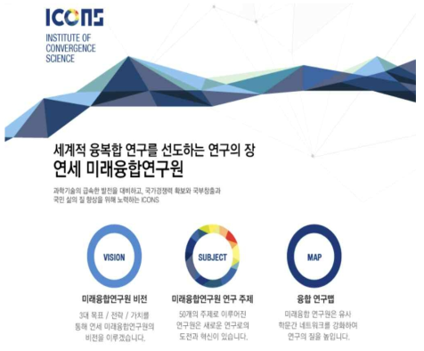 ICONS 포스터