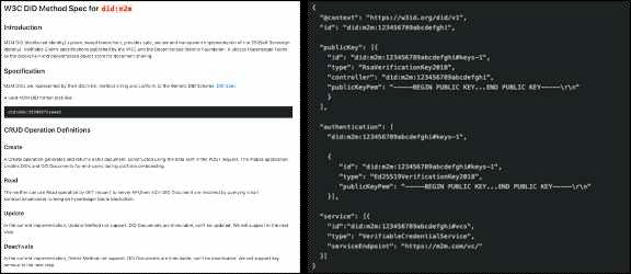 M2M DID Method Specification / document