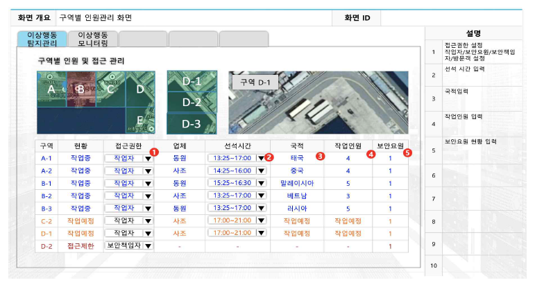 비정상 행동 탐지 보안정책 관리 및 모니터링 UI/UX 설계