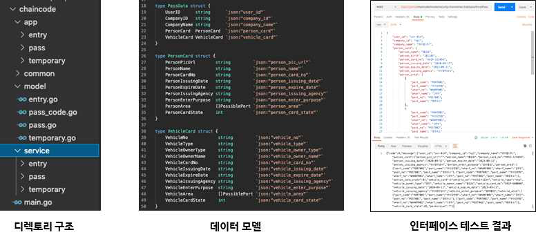 개발 산출물 및 연동 테스트 결과