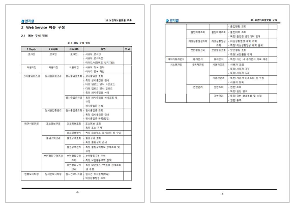 항만전자출입증 관리 시스템 메뉴 고도화