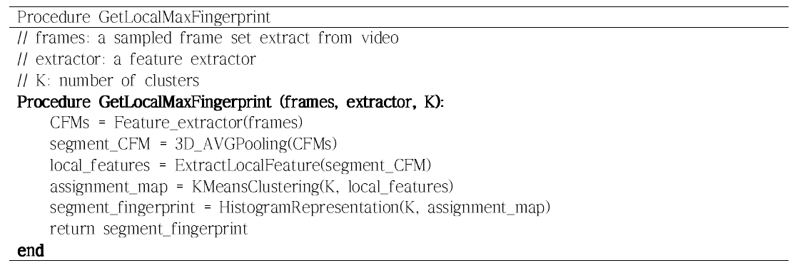 최대값 풀링과 Bag-of-Local Feature를 사용한 세그먼트 Fingerprint 생성 프로시저