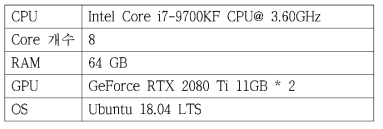 본 연구의 실험 환경