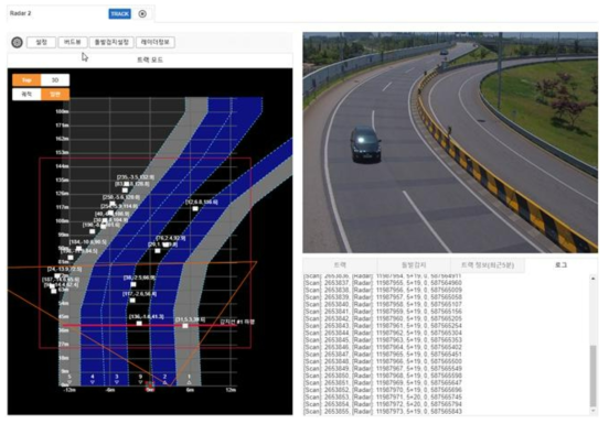 실시간 레이더 모니터링 소프트웨어 동작 화면